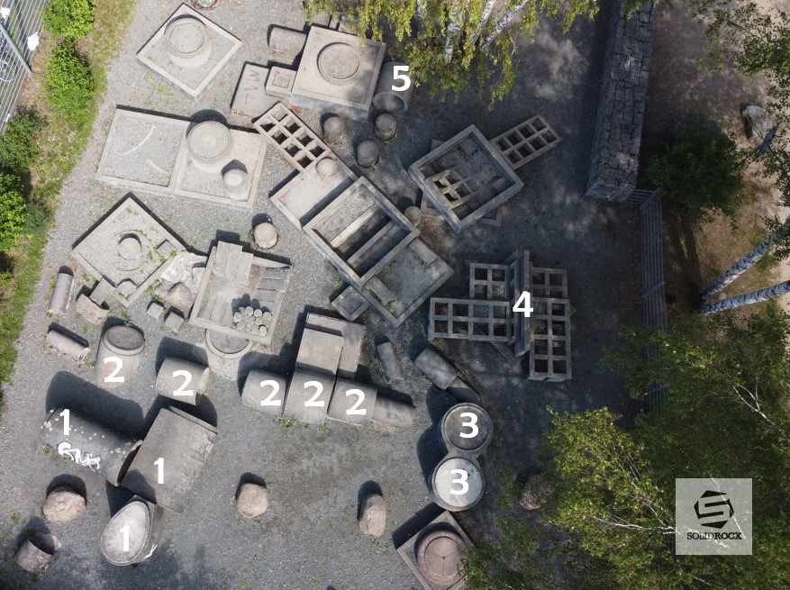 Übersicht Trial-Garten